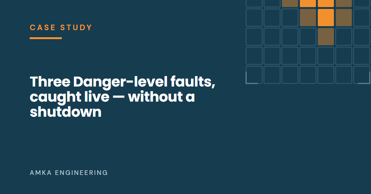 Article cover: Three Danger-level faults, caught live — without a shutdown