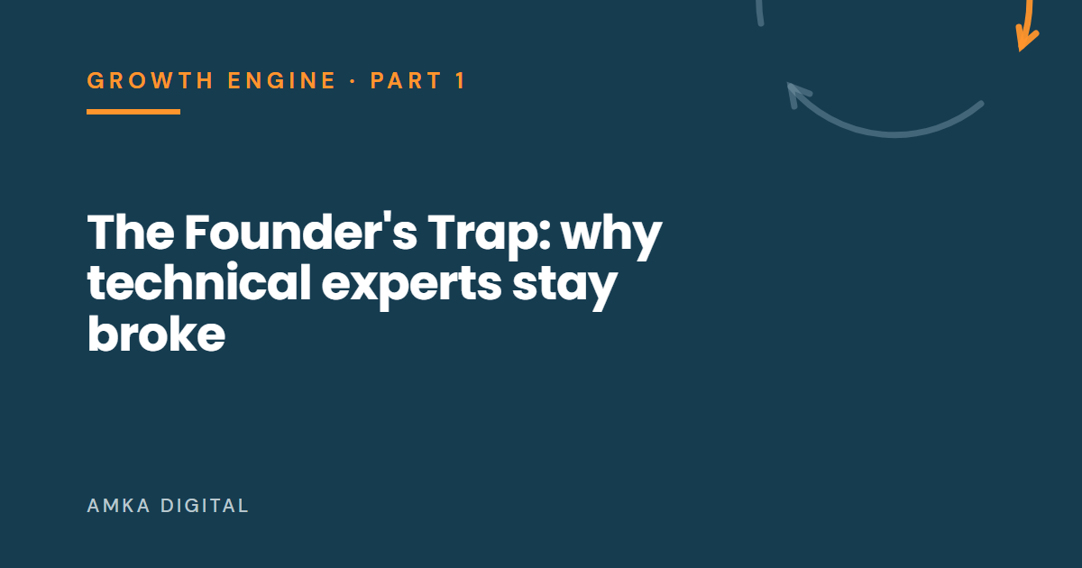Article cover: The Founder’s Trap: why technical experts stay broke.
