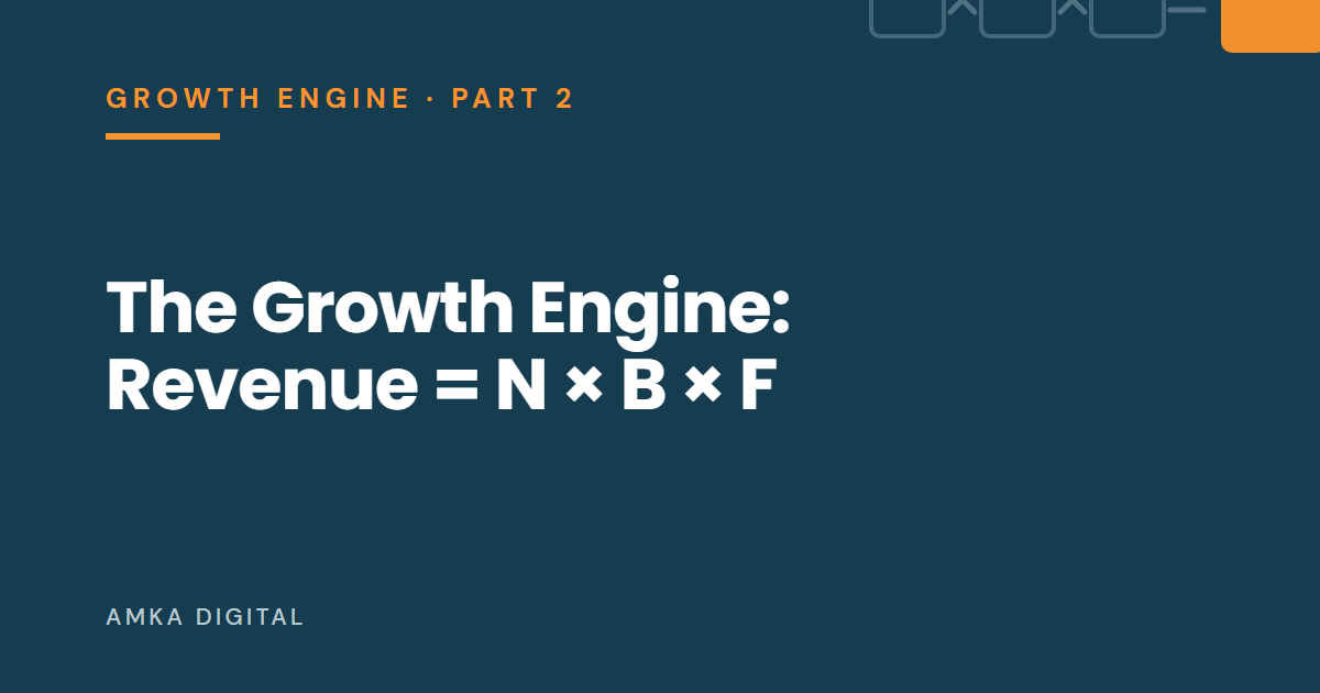 Article cover: The Growth Engine: Revenue = N × B × F.