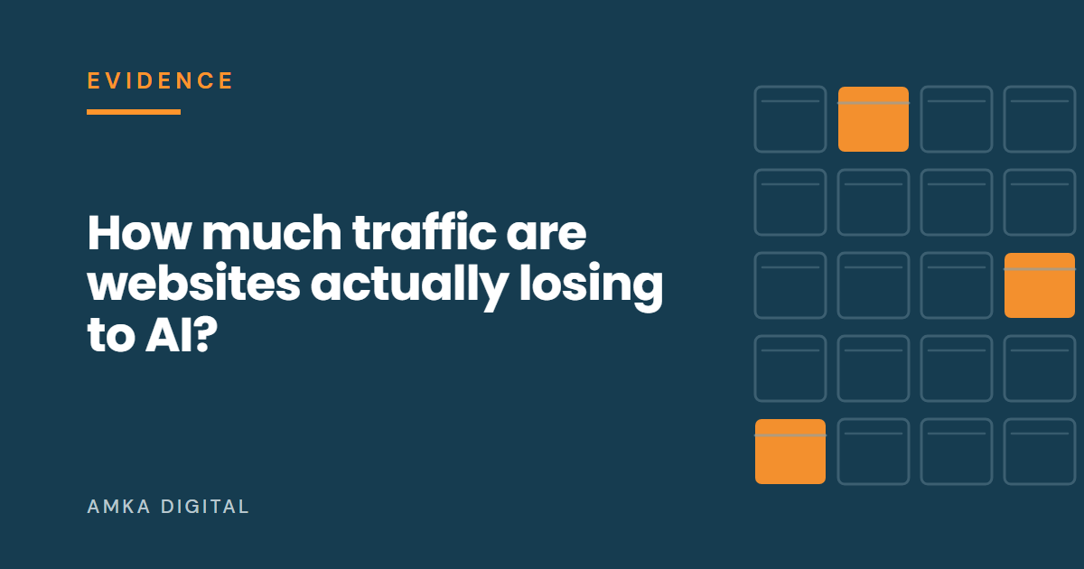 Article cover: How much traffic are websites actually losing to AI?