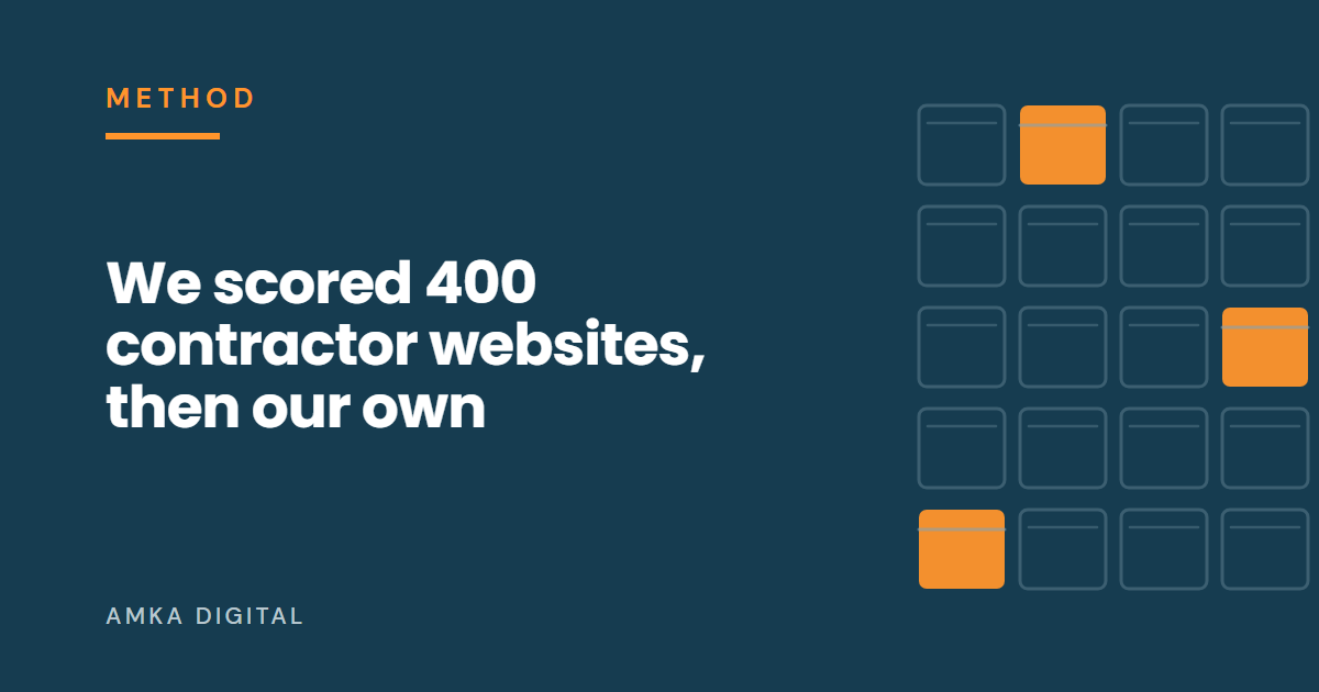 Article cover: We scored 400 contractor websites, then our own. Here are the numbers.